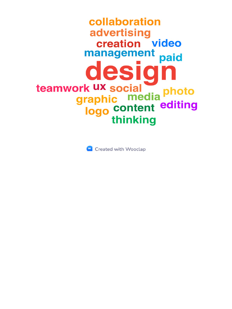 Wooclap Wordcloud | PDF