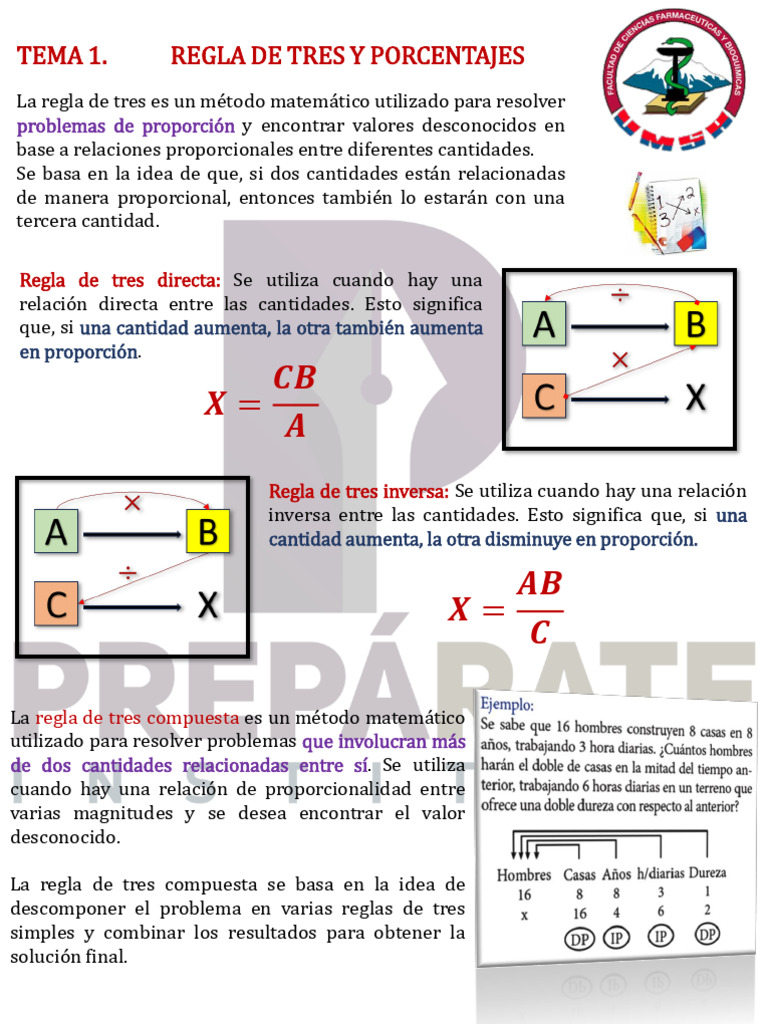 Fcfb.tema1. Regla de Tres y Porcetajes. Zaptoon | PDF | Porcentaje ...