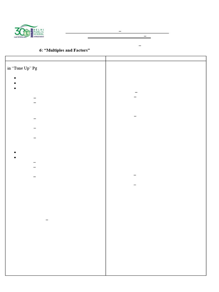 CL 4 Cy 7 CWPW Ch-6 Multiples and Factors | PDF | Mathematics