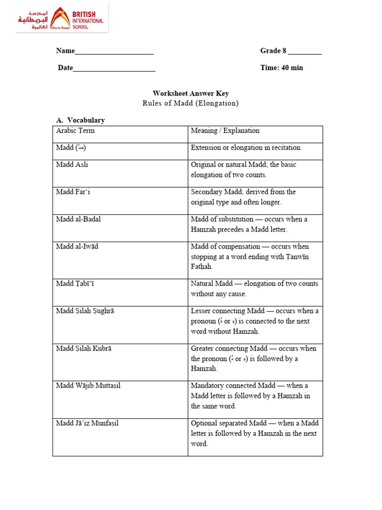 Madd Rules Worksheet for Grade 8 | PDF | Linguistics | Languages