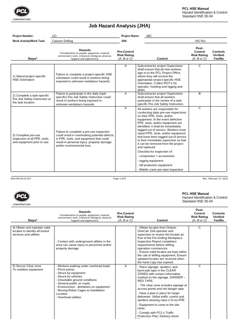 Job Hazard Analysis for Caisson Drilling | PDF | Personal Protective ...