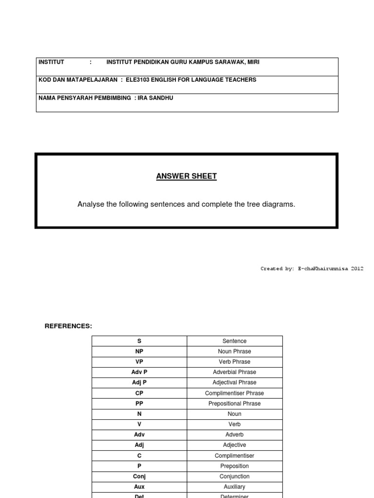 english-worksheets-sentence-analysis