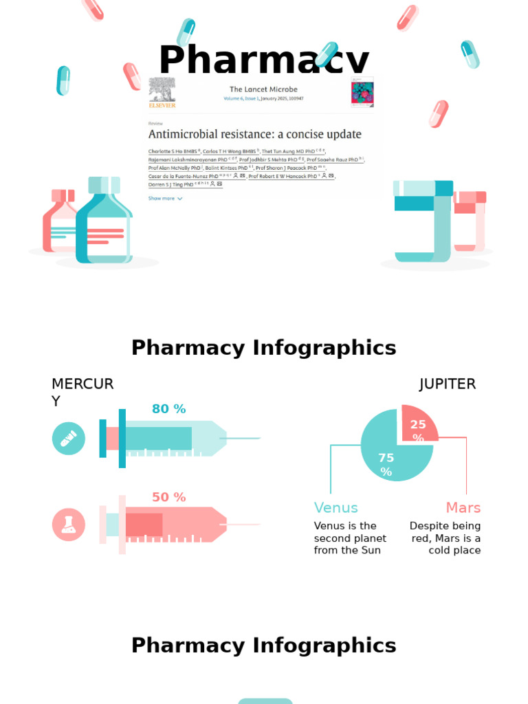 Pharmacy Infographics by Slidesgo | PDF | Planets | Planets In Astrology