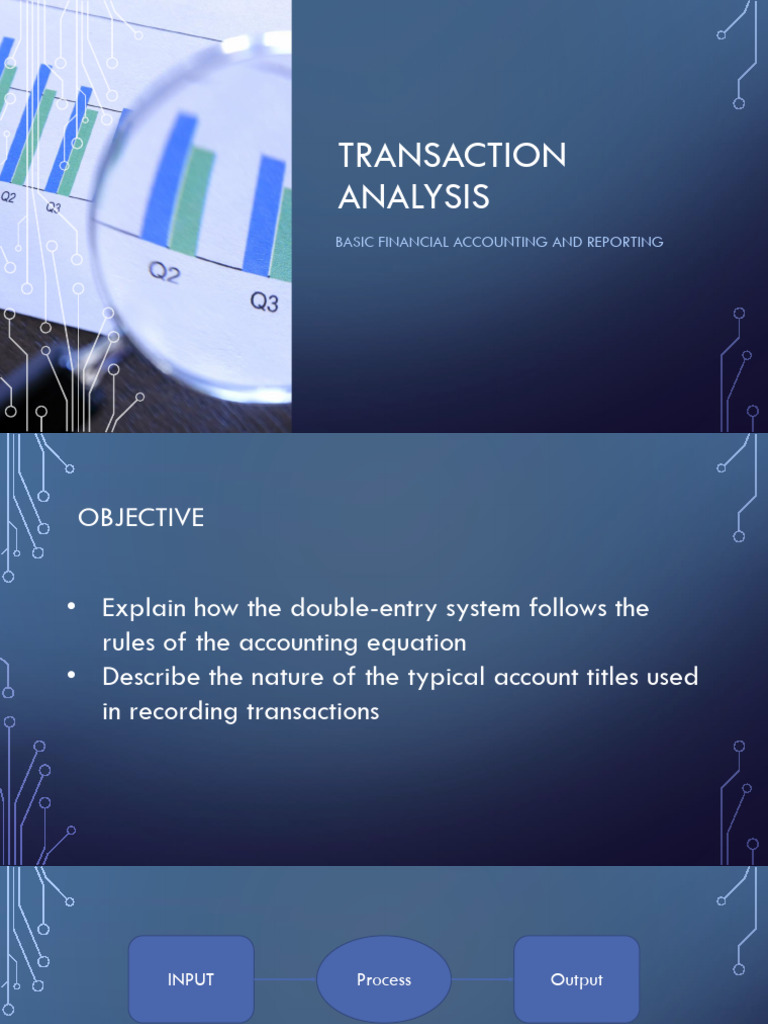 Understanding Transaction Analysis in Accounting | PDF | Equity ...