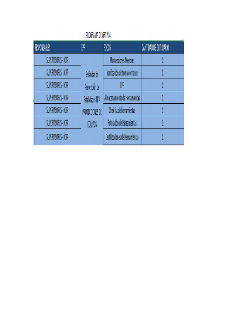 Programa GRT | PDF