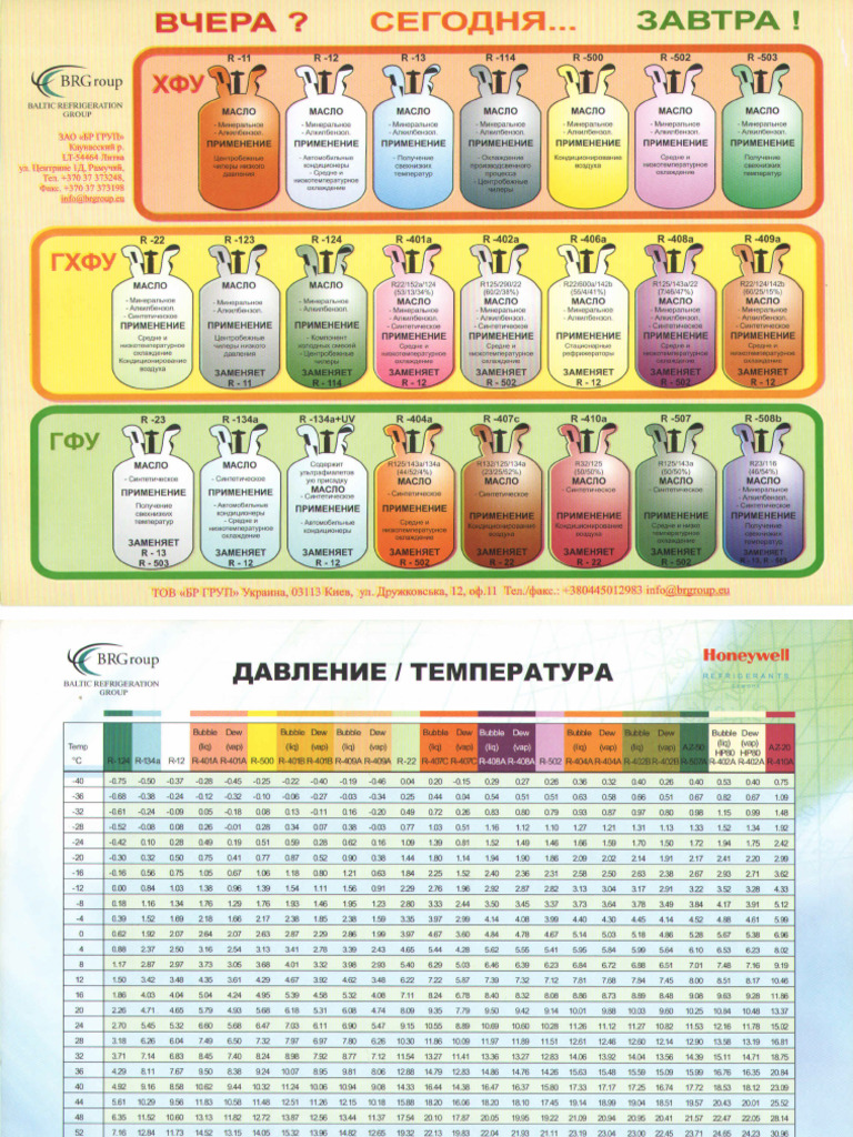 Ref | PDF