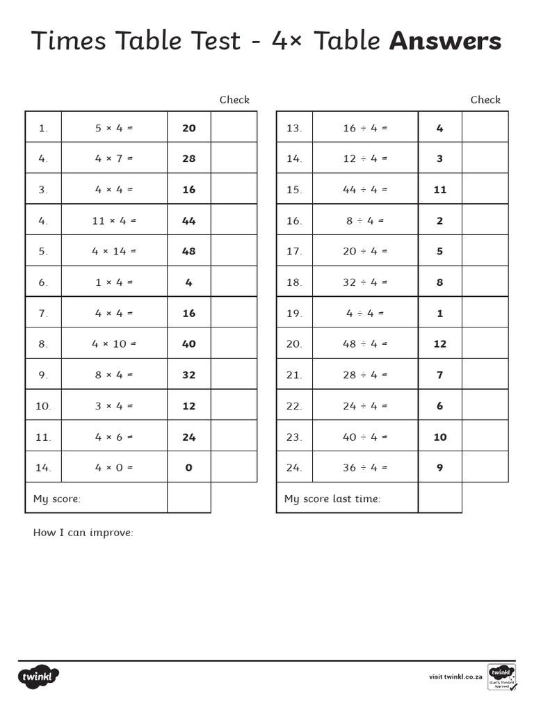 4 Times Table Test Answers | PDF | Chess | Chess Theory