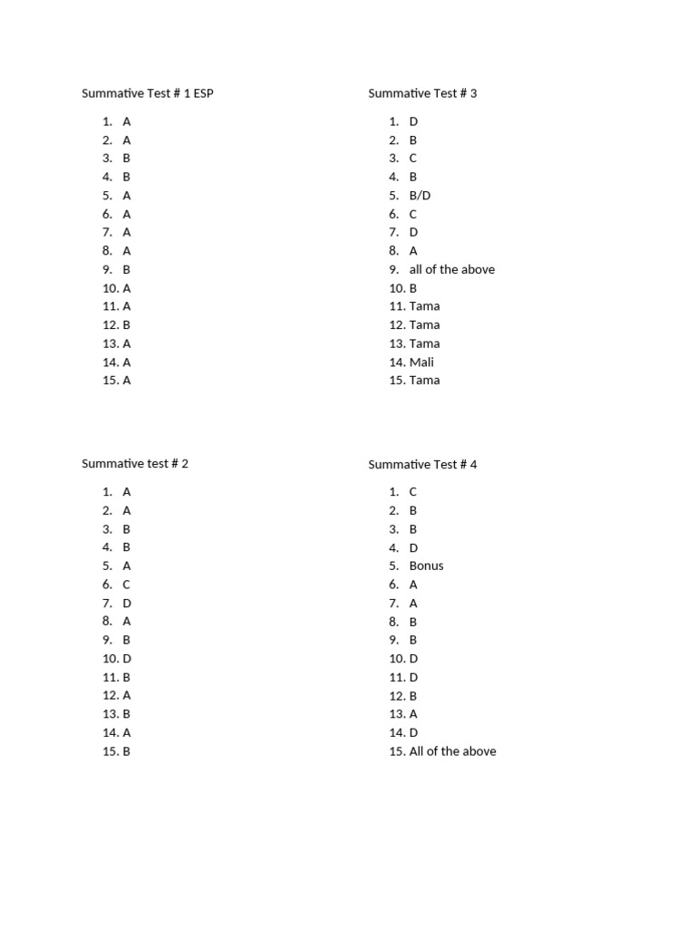 ESP Summative Test Answers Summary | PDF