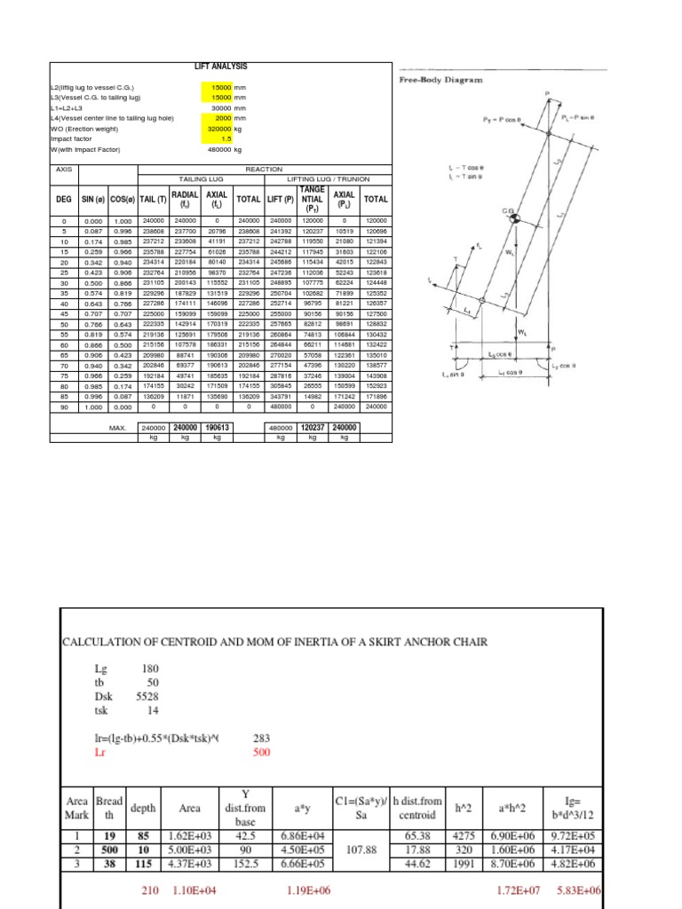Lift Analysis: R L T L | PDF