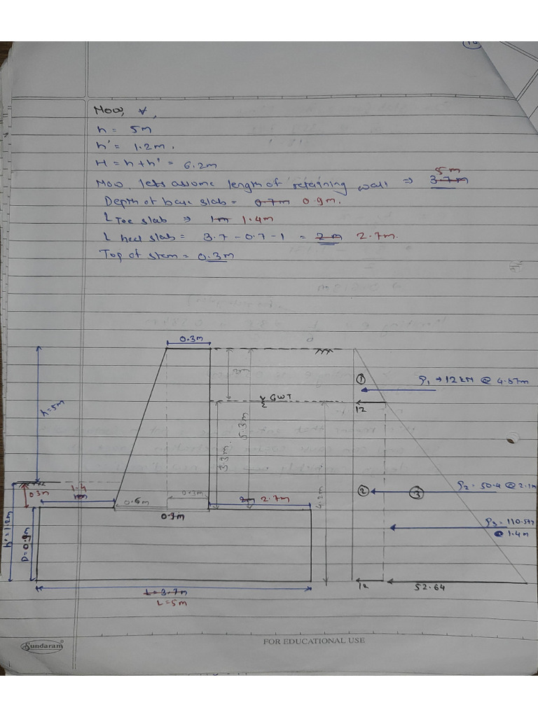 DCS PROJECT 2 (Completely Revised With Red Pen) | PDF