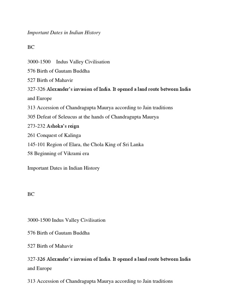 IMPORTANT EVENTS IN INDIAN HISTORY TODAY visual data 6