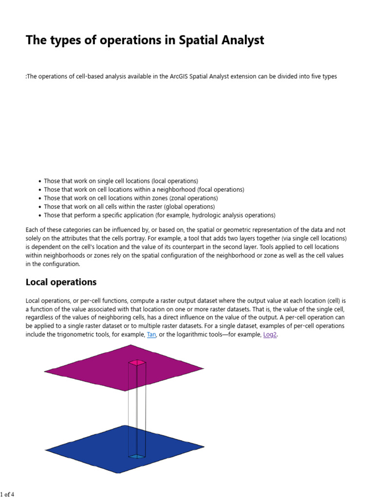 Raster Data Analysis Operations | PDF | Geographic Information System ...