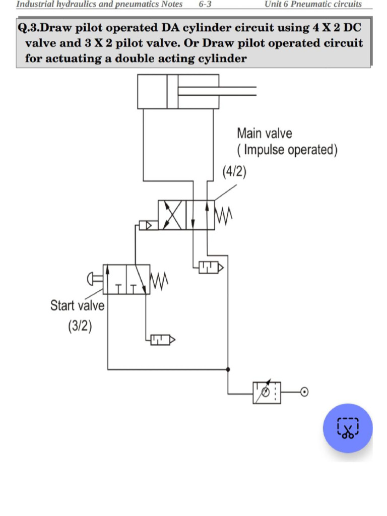 Diagram For 2k25 | PDF