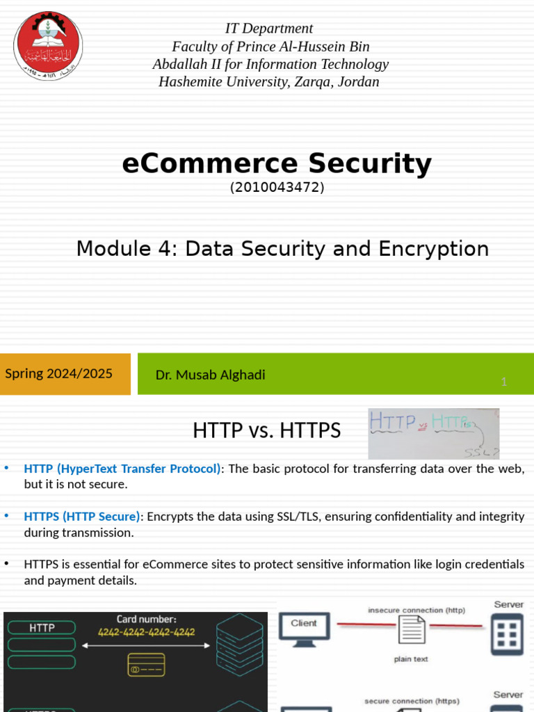 eCommerce SSL/TLS Security Overview | PDF | Transport Layer Security ...