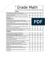 6th Grade Math Checklist