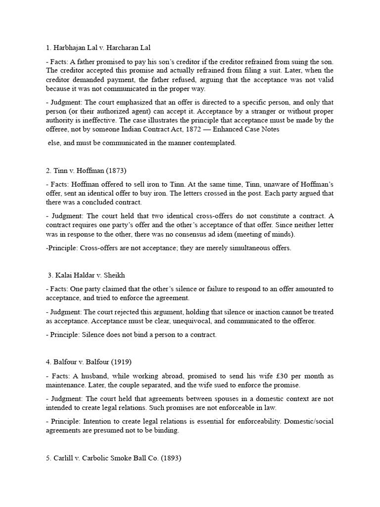 Key Principles of Contract Law Cases | PDF | Offer And Acceptance | Auction