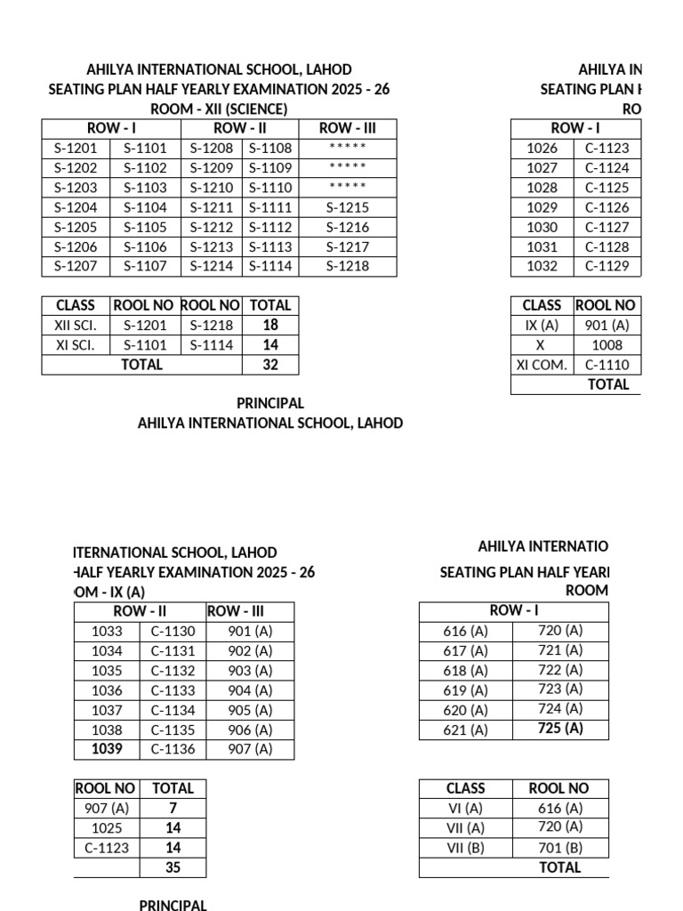 Seating Plan for Half-Yearly Exams 2025-26 | PDF