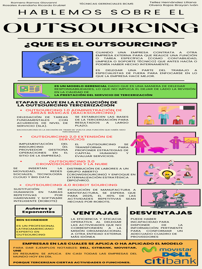 Evolución del Outsourcing en Empresas | PDF | Outsourcing | Computación ...