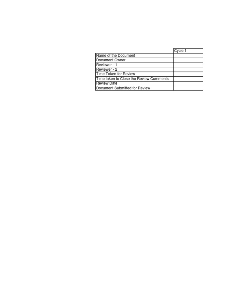 MDM Review Log | PDF | Technology & Engineering
