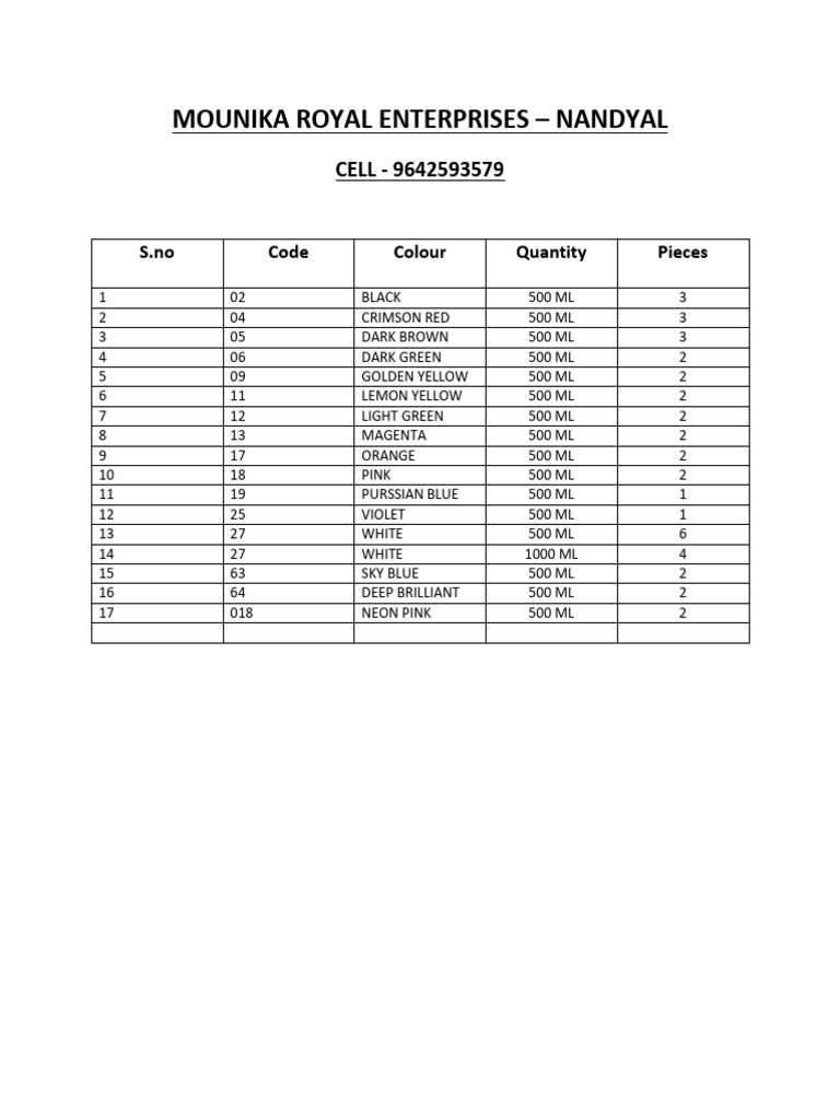 Nandyal Paint Color Inventory List | PDF