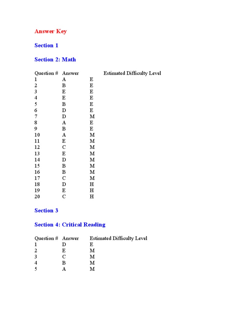 Ans-Full Test 6 SAT | PDF | Experiment | Science