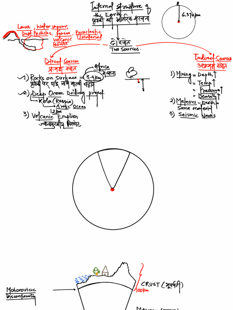 World Geography - Class-46 - Internal Structure of The Earth - Part 1 | PDF