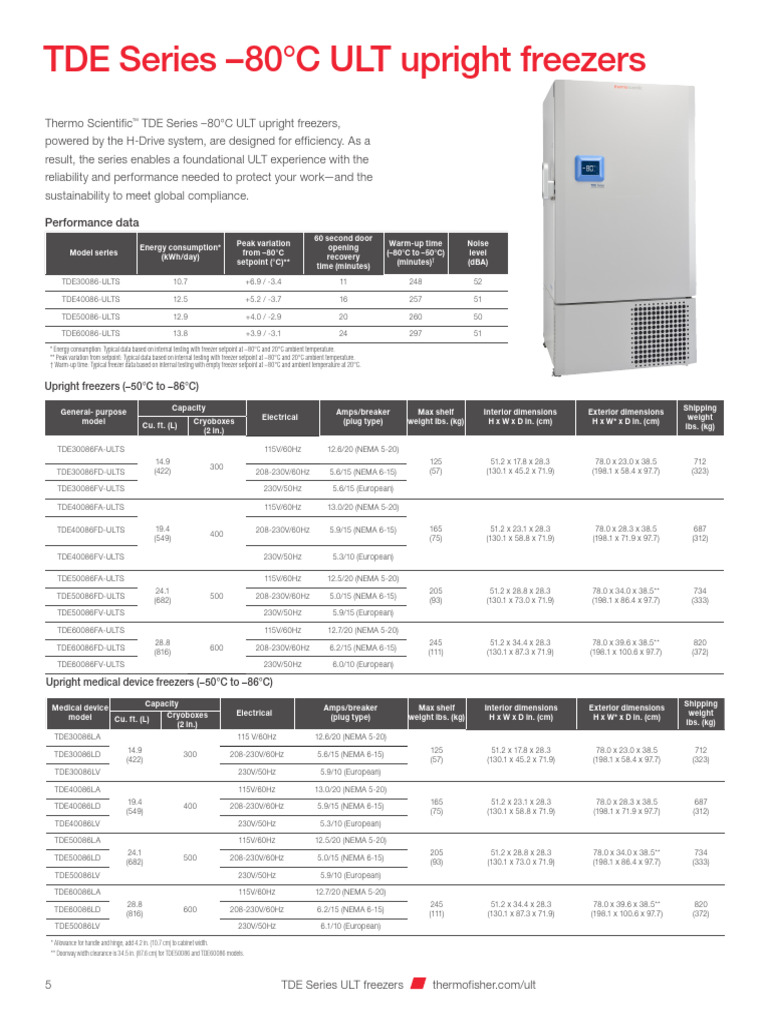 Thermo Scientific ULT Freezers Overview | PDF | Sustainable ...