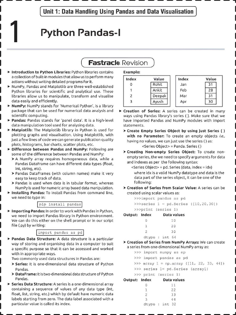 Selfstudys Com File | PDF