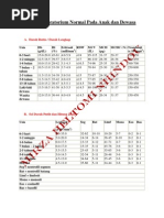 Download MIRZA HELTOMI_NILAI LAB by Heltomi Nhindou SN93396102 doc pdf