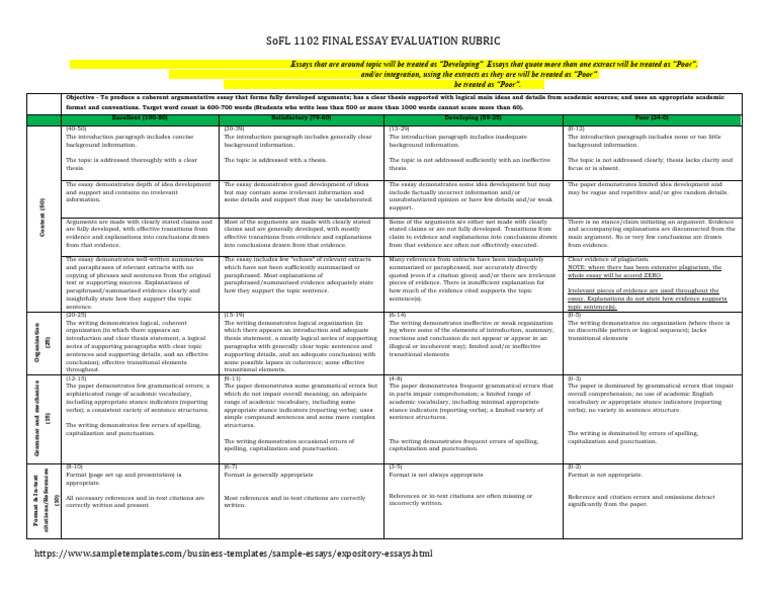 SoFL1102 Final Essay Evaluation Rubric 2024-25 | PDF | Essays | Linguistics