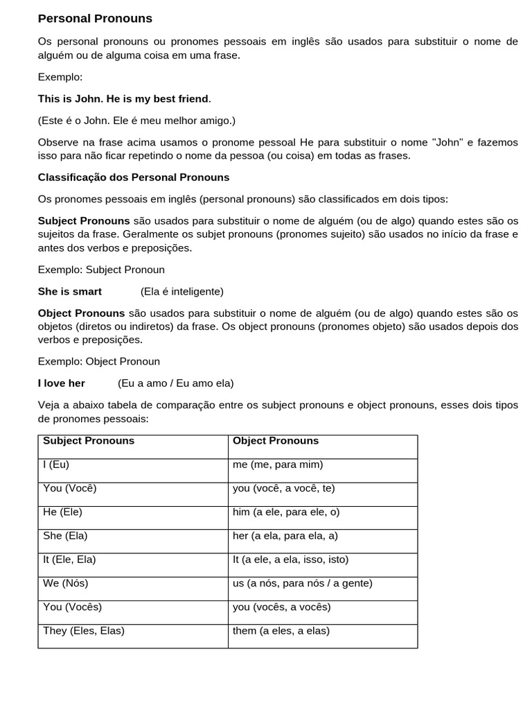Guia Completo sobre Pronomes Pessoais em Inglês | PDF | Morfologia ...