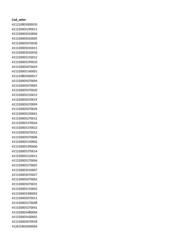 List of Cod_setor Numbers | PDF