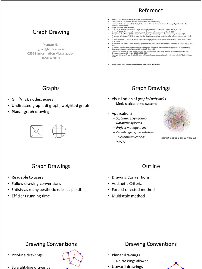 SEO Strategies for Document Optimization | PDF | Computers