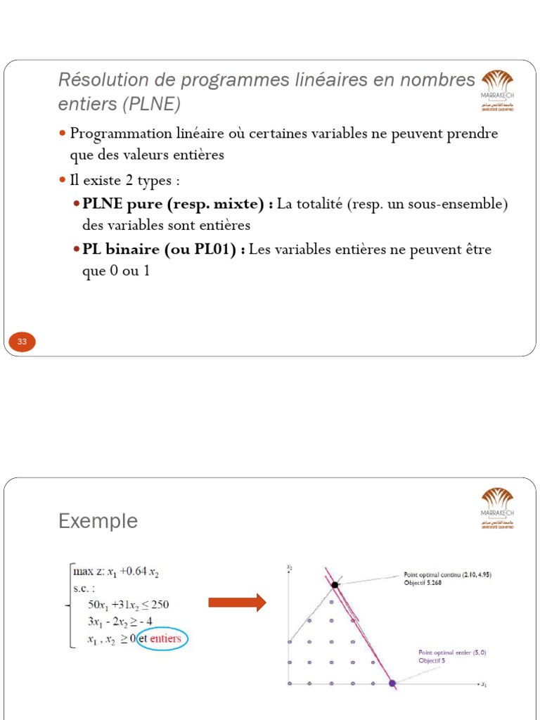 Résolution de PLNE : Méthodes et Algorithmes | PDF | Optimisation ...