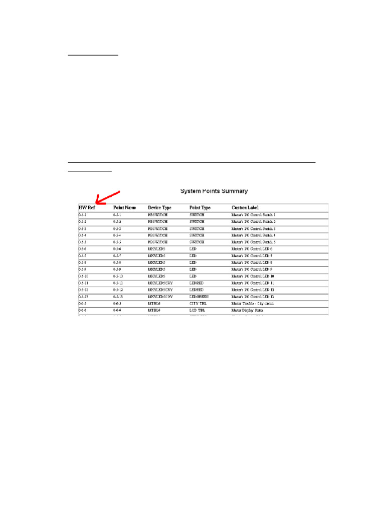 Simplex - Simplex Point Specs - Where To Get Info | PDF