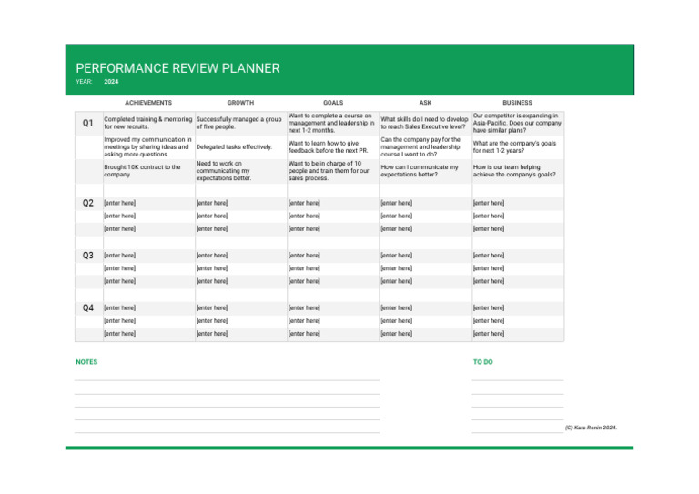 Performance Review Planner Example | PDF