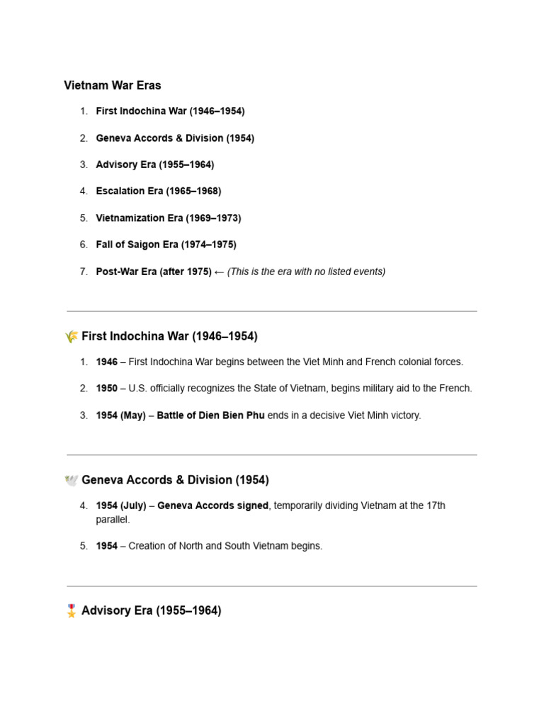 Zamiaya Woodard - Timeline of The Vietnam War | PDF