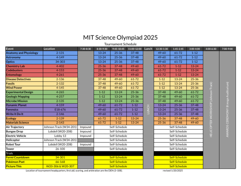 MIT Science Olympiad 2025 Schedule | PDF | Science | Physical Sciences