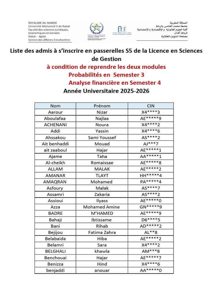 Liste des admis en passerelles S5 | PDF
