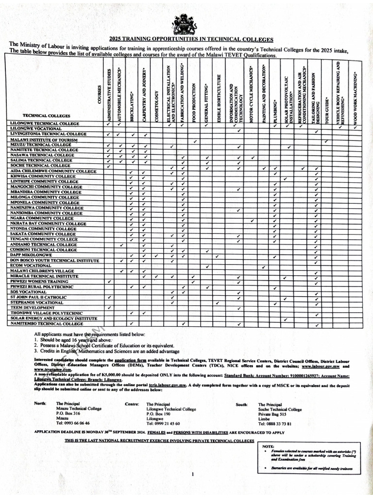 Tevet Application Form | PDF