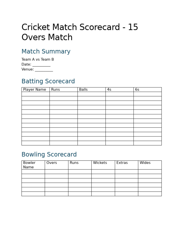 Cricket Match Scorecard: Team A vs B | PDF