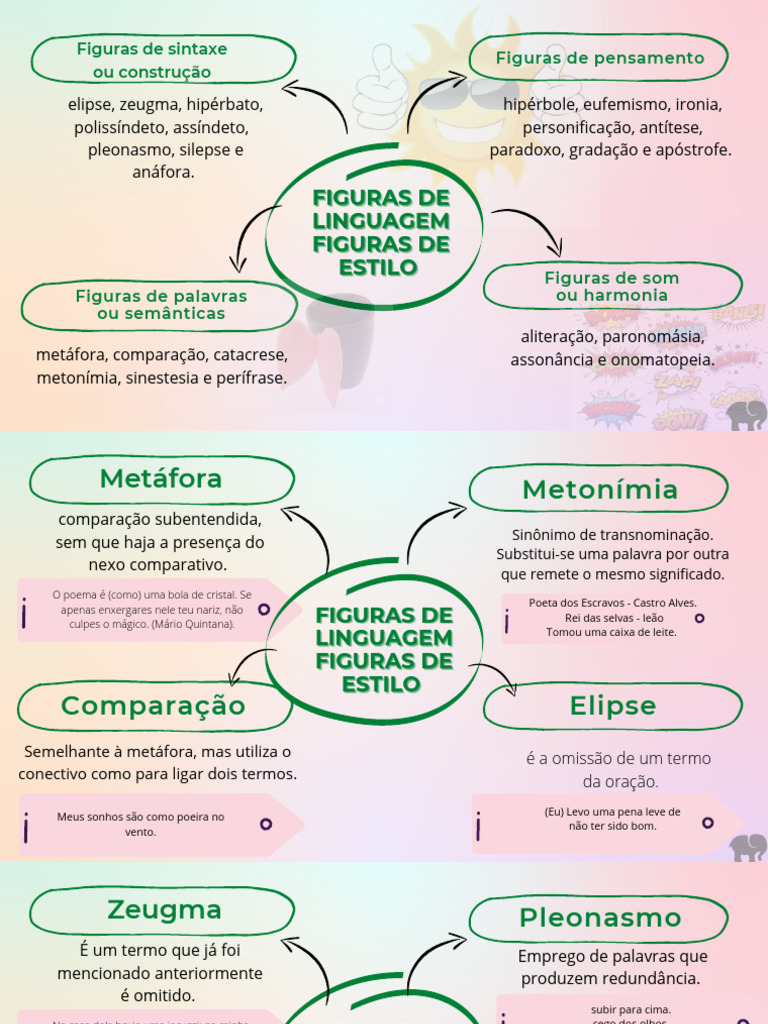 figuras-de-linguagem-e-estilo-explicadas-pdf-met-fora-lingu-stica
