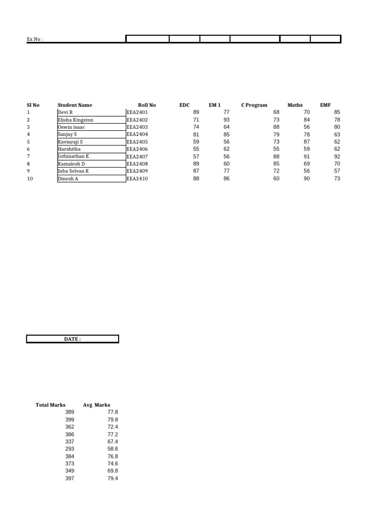 Student Marks and Averages Report | PDF