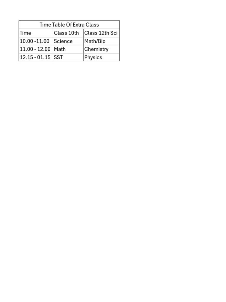 Timing of Extra Class | PDF