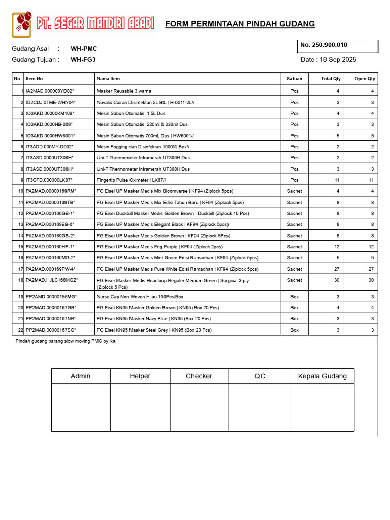 Inventory Transfer Request 2018 | PDF