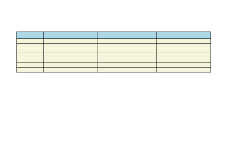 Weekly Study Plan for Students | PDF