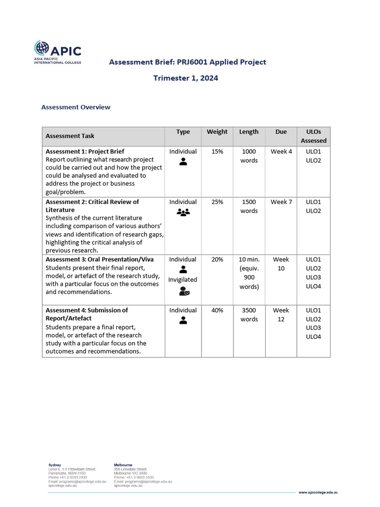 PRJ6001 Applied Project Assessment Guide | PDF | Methodology ...