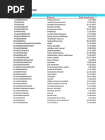 Malagasy Names and Their Meanings | PDF