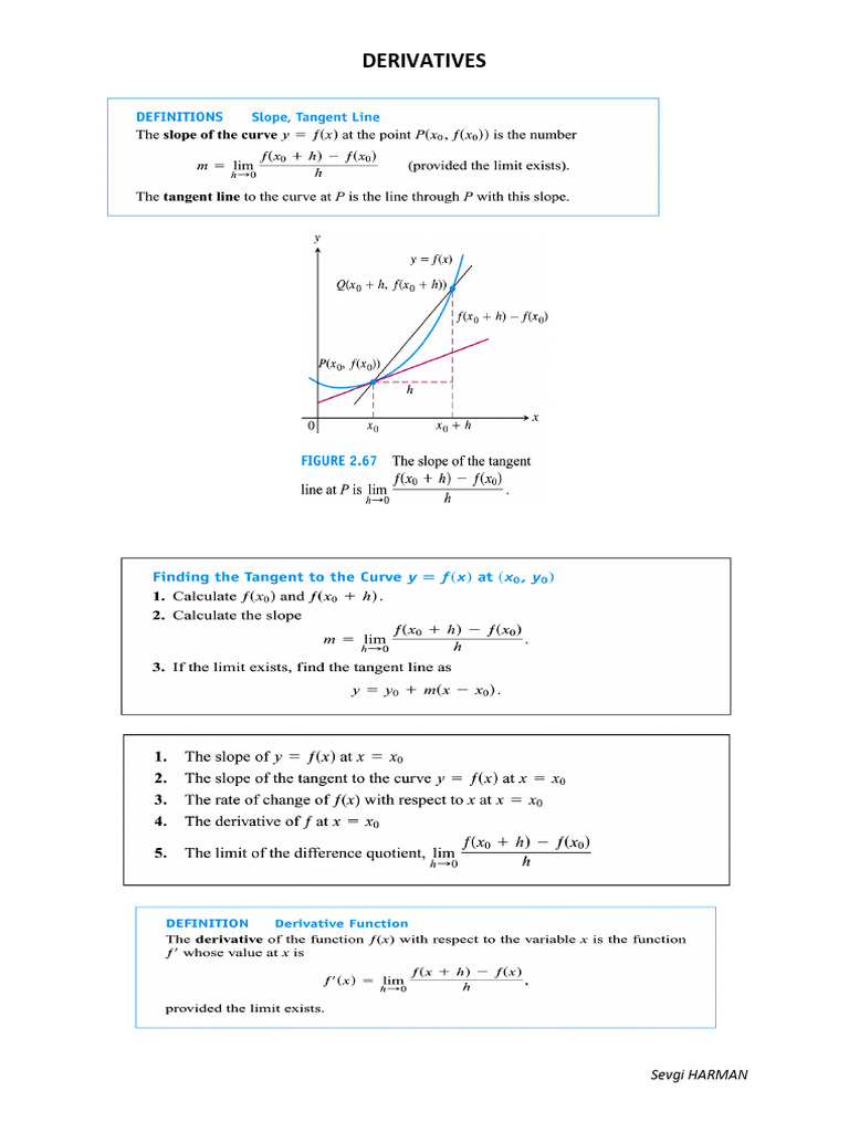 3 Derivatives | PDF