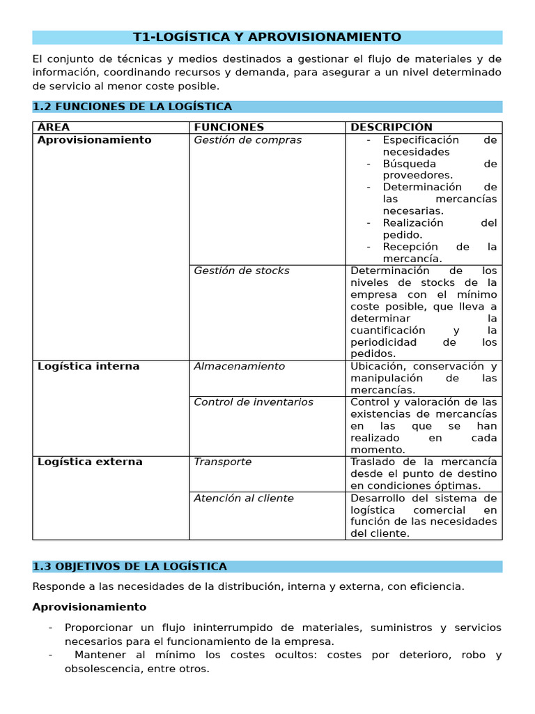 Logística y Aprovisionamiento Eficiente | PDF | Logística | Obtención